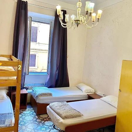 Global Hostel 247