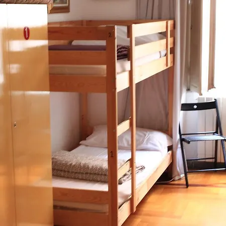 Hostel Global 247